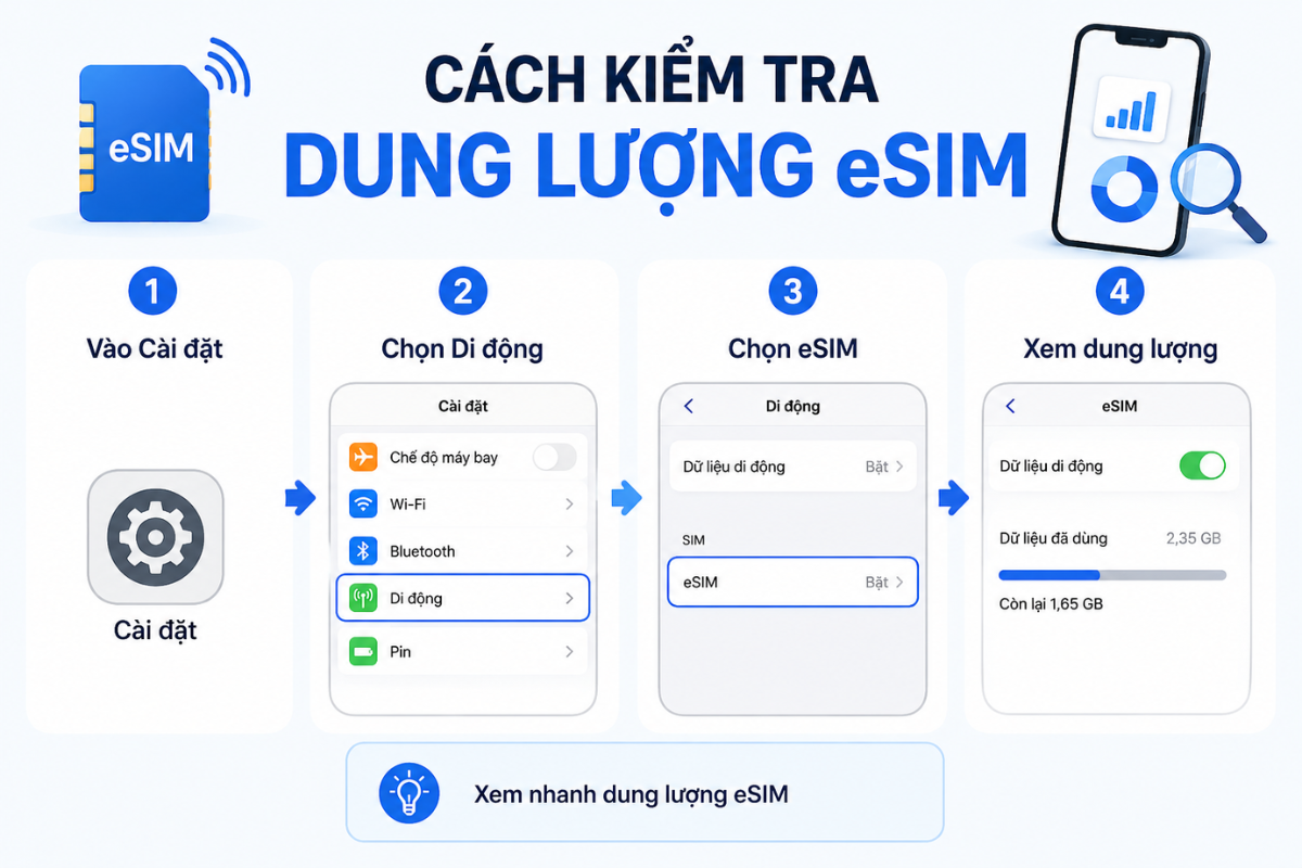  cách kiểm tra dung lượng esim