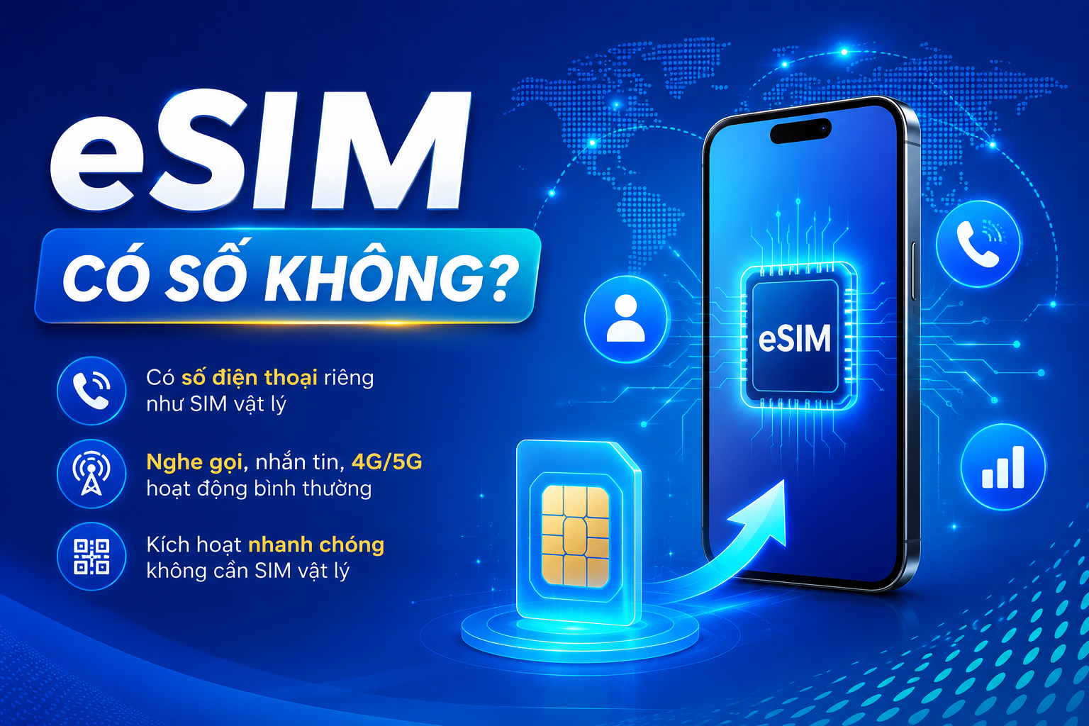 esim có số không